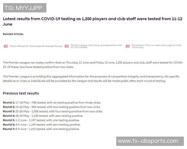 新冠疫情期间迭戈科斯塔咳嗽引发的连锁反应我两天后确诊阳性